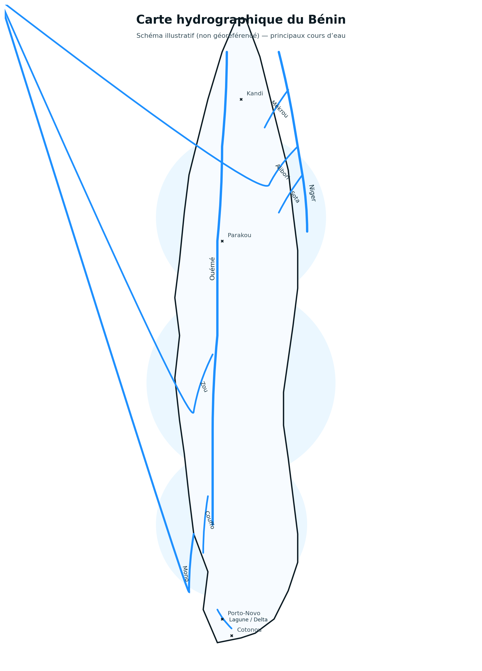 Carte hydrologique